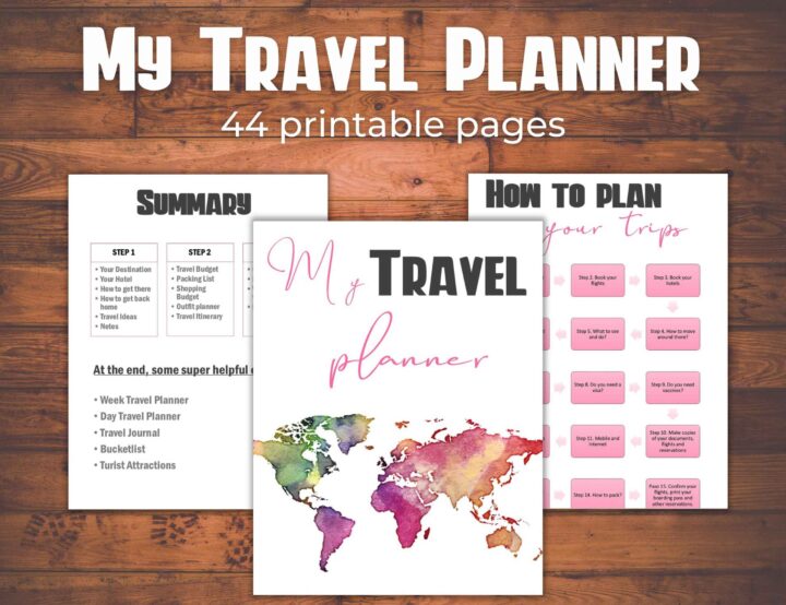 Travel Planner Printable PDF