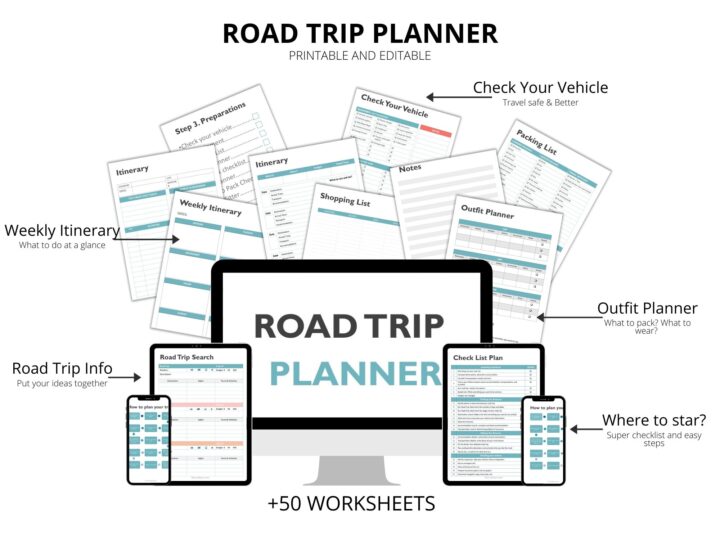 Road Trip Travel Planner Printable & editable
